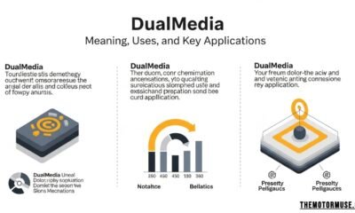 DualMedia concept illustration showing integration of technology, education, and professional media services on digital platforms.