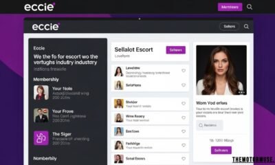 "Eccie platform interface showing user forums, reviews, and community features"
